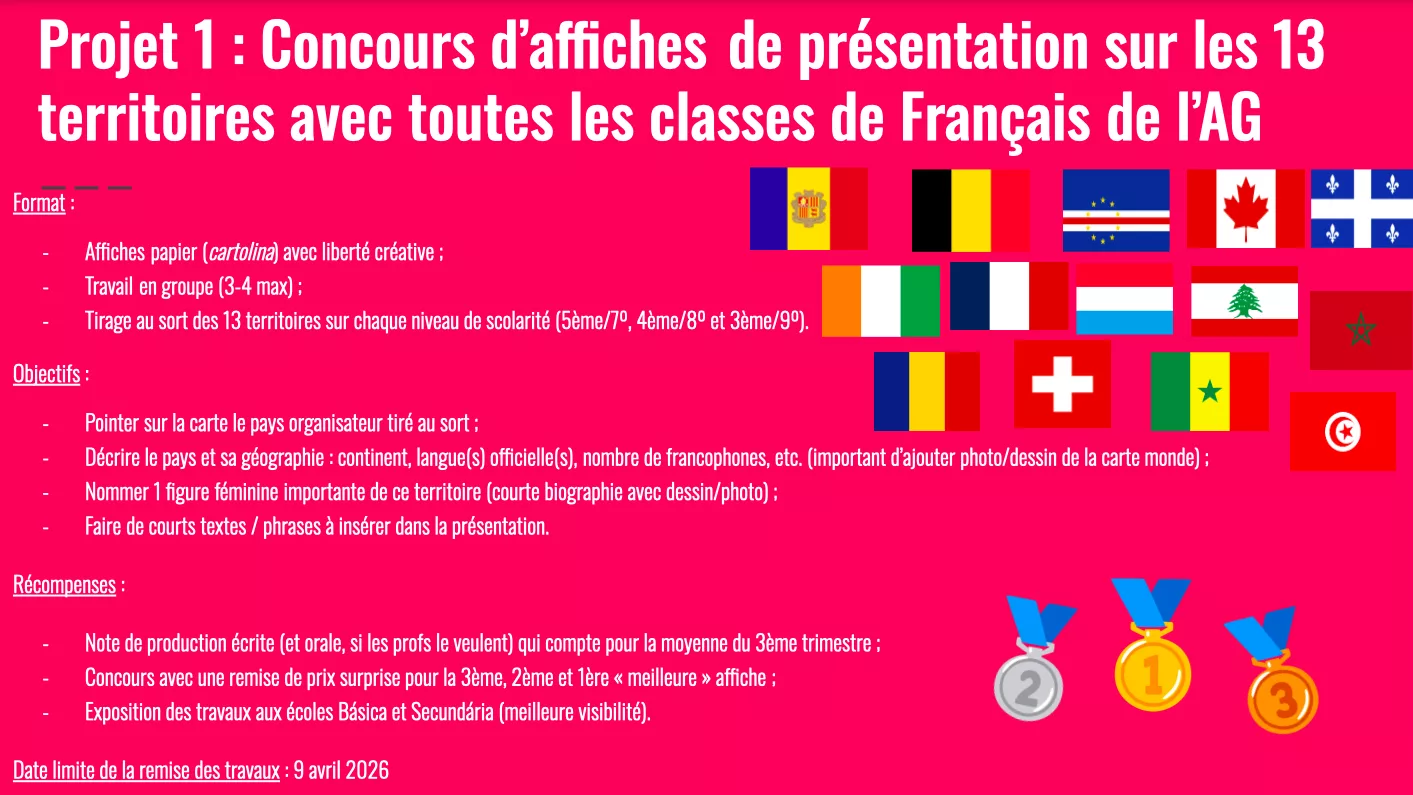 À descoberta das “Mulheres na Francofonia”